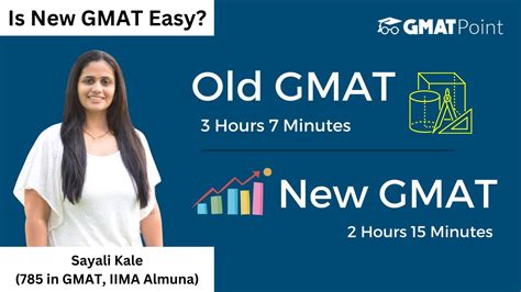 is gmat easy